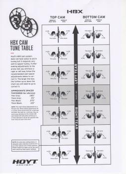 Hoyt Spacer Tool